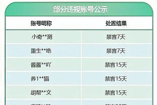 热议韩国半场1-2约旦：克林斯曼暴露执教水平，有本事还赖马宁啊